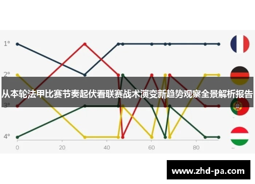 从本轮法甲比赛节奏起伏看联赛战术演变新趋势观察全景解析报告