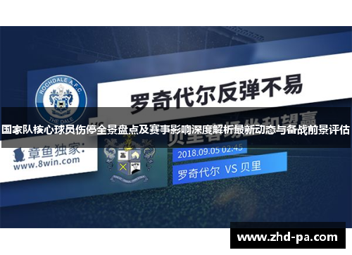 国家队核心球员伤停全景盘点及赛事影响深度解析最新动态与备战前景评估 国家队核心球员伤停全景盘点及赛事影响深度解析最新动态与备战前景评估