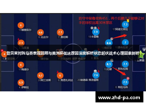 登贝莱对阵马赛表现回顾与美洲杯低迷原因深度解析状态起伏战术心理因素剖析