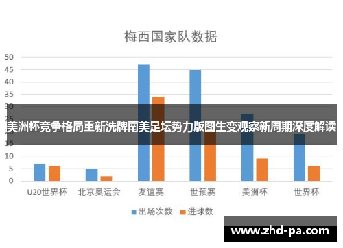 美洲杯竞争格局重新洗牌南美足坛势力版图生变观察新周期深度解读