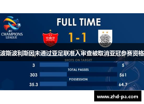 波斯波利斯因未通过亚足联准入审查被取消亚冠参赛资格