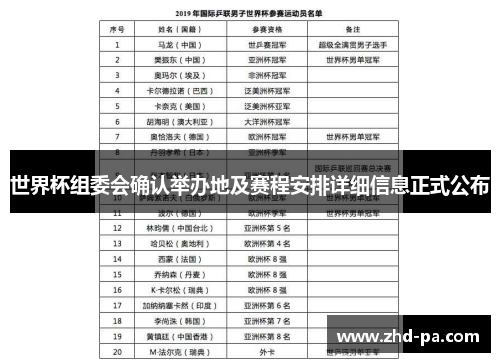 世界杯组委会确认举办地及赛程安排详细信息正式公布 世界杯组委会确认举办地及赛程安排详细信息正式公布