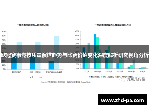 欧冠赛事竞技质量演进趋势与比赛价值变化深度解析研究视角分析